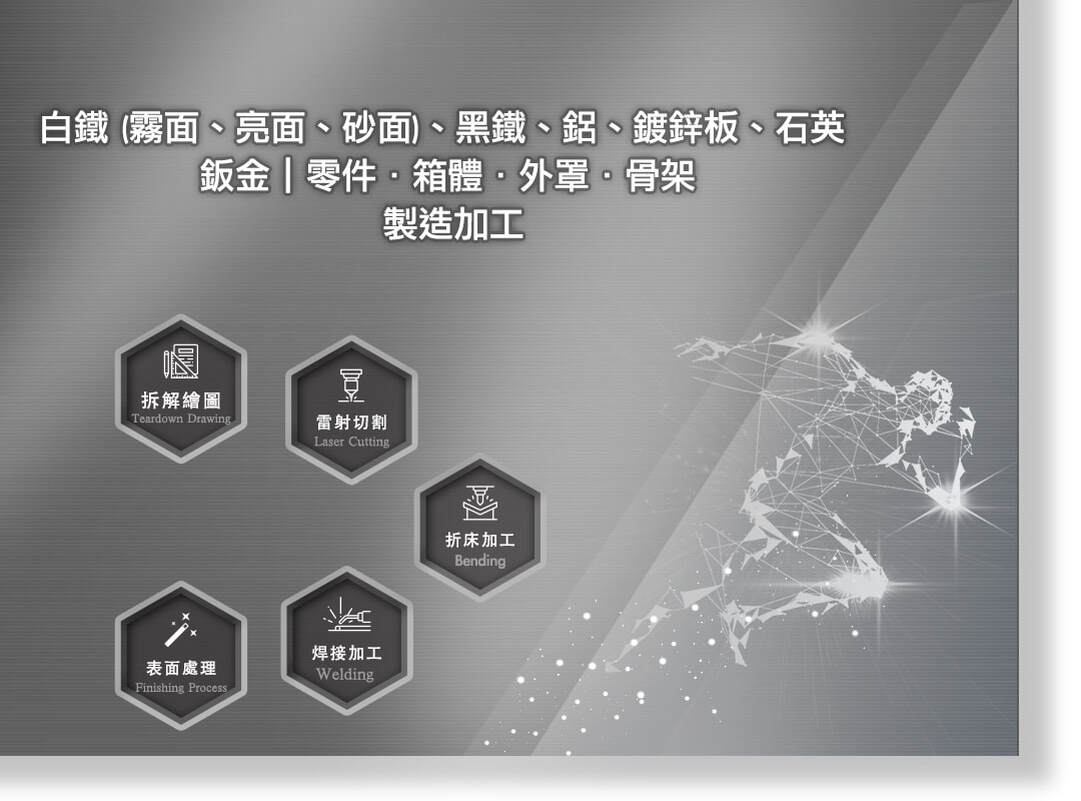 技術與服務>>製作之材料：白鐵 (霧面、亮面、砂面)、黑鐵、鋁、鍍鋅板、石英 | 製作項目：鈑金之零件、箱體、外罩、骨架製造加工